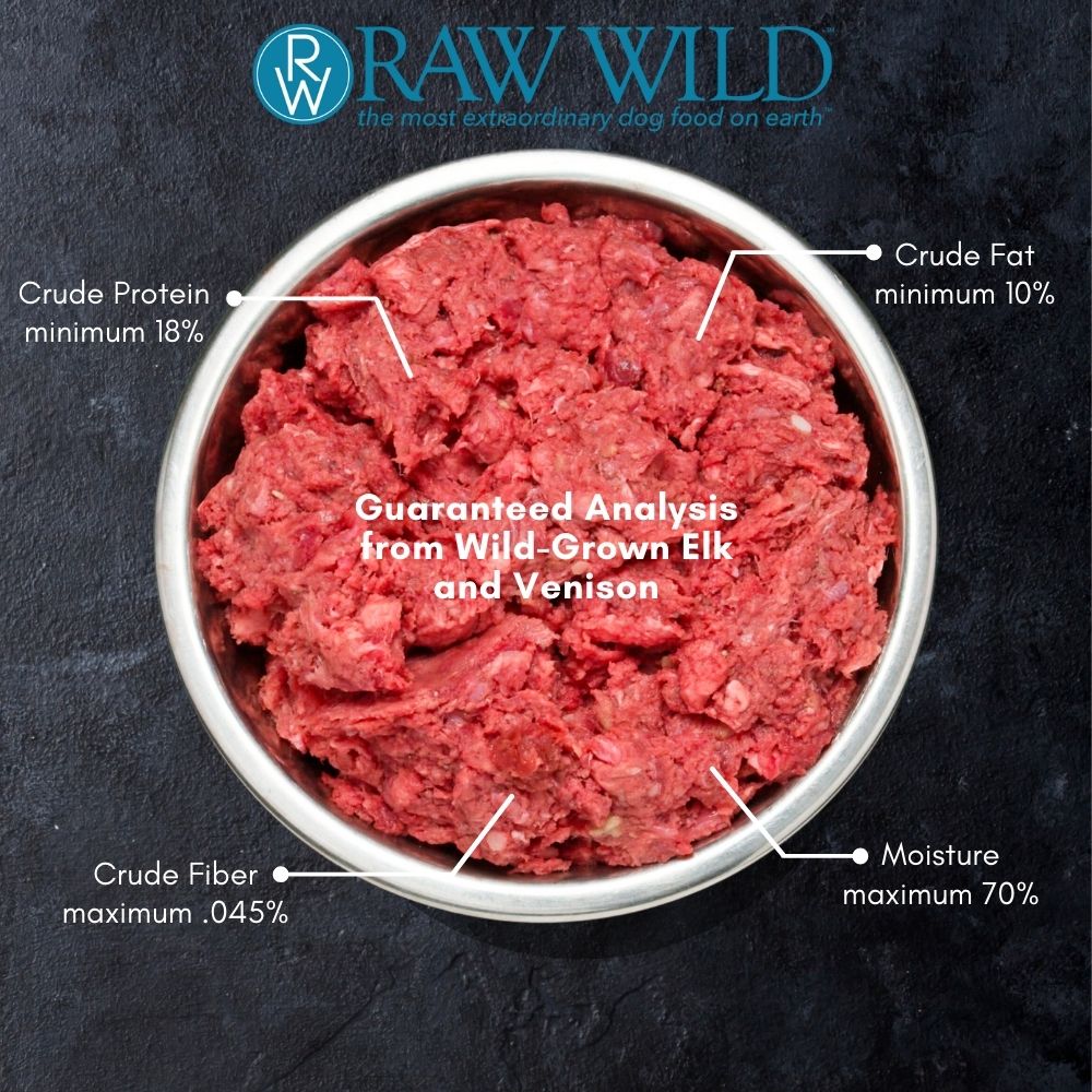 Premium Raw Dog Food - 12lb Trial